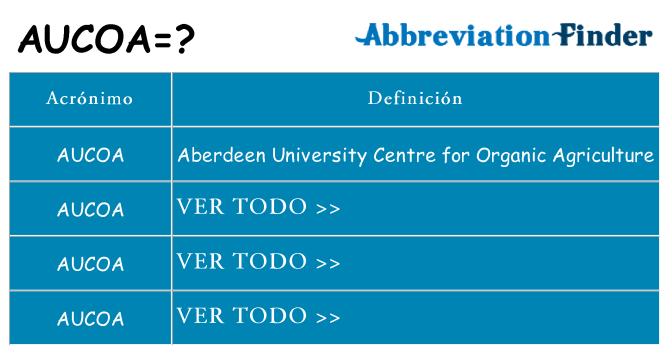 ¿Qué quiere decir aucoa