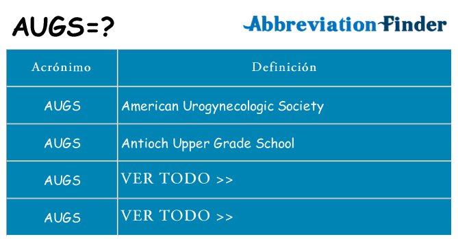¿Qué quiere decir augs