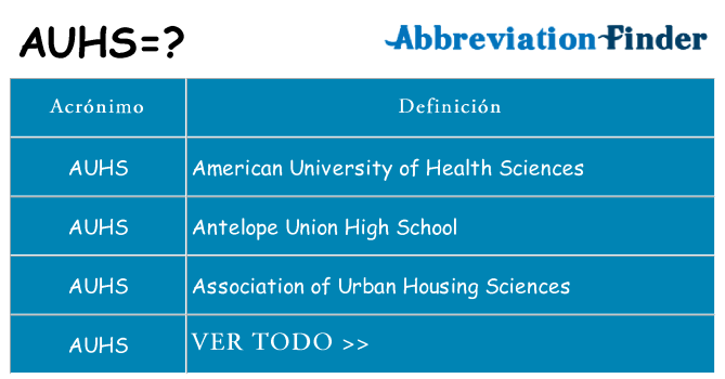 ¿Qué quiere decir auhs