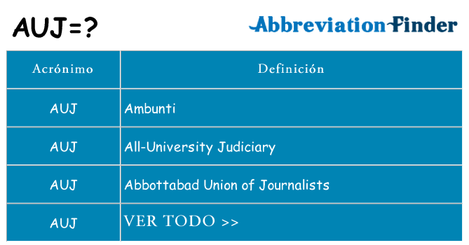 ¿Qué quiere decir auj