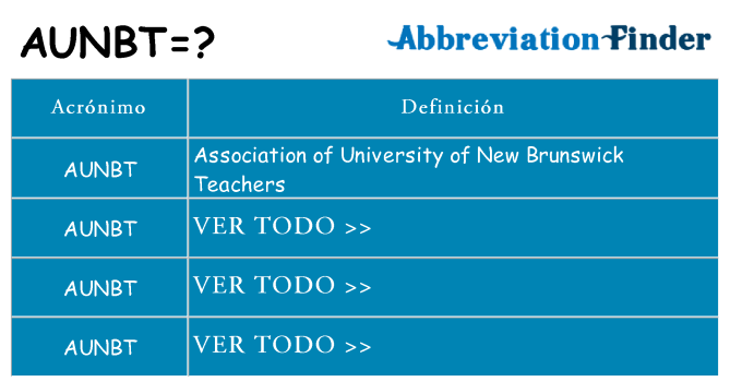 ¿Qué quiere decir aunbt