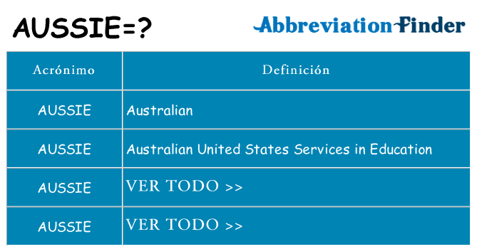 ¿Qué quiere decir aussie