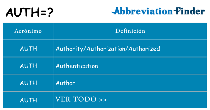 ¿Qué quiere decir auth