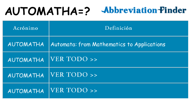 ¿Qué quiere decir automatha