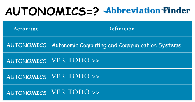 ¿Qué quiere decir autonomics