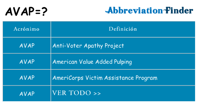 ¿Qué quiere decir avap