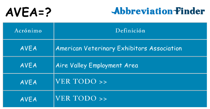 ¿Qué quiere decir avea