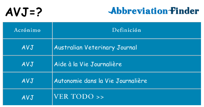 ¿Qué quiere decir avj