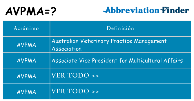 ¿Qué quiere decir avpma