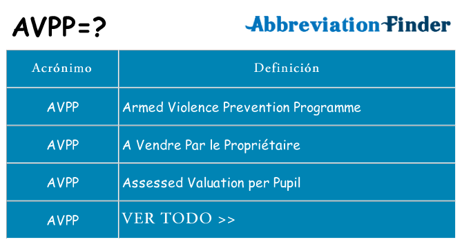 ¿Qué quiere decir avpp