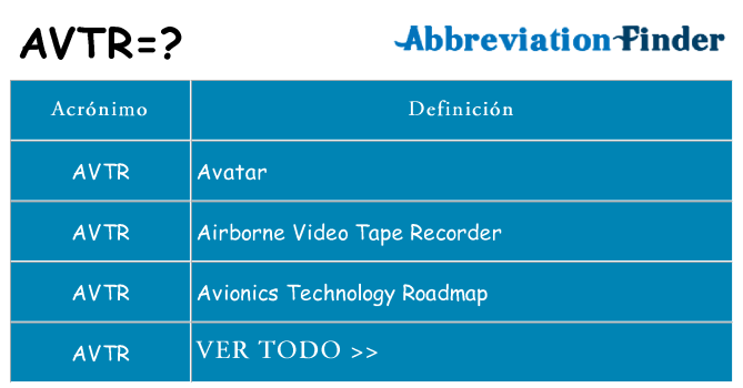 ¿Qué quiere decir avtr