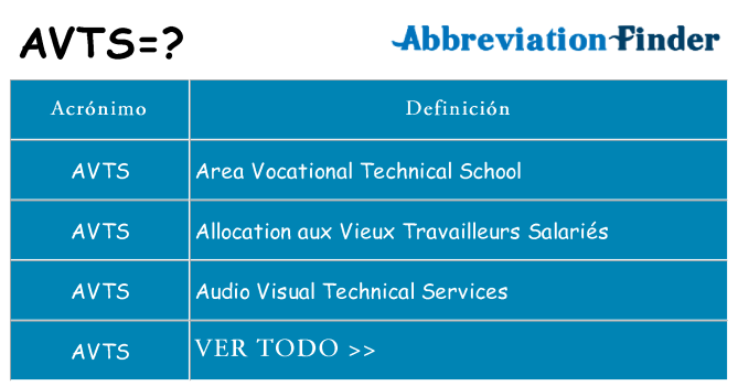 ¿Qué quiere decir avts