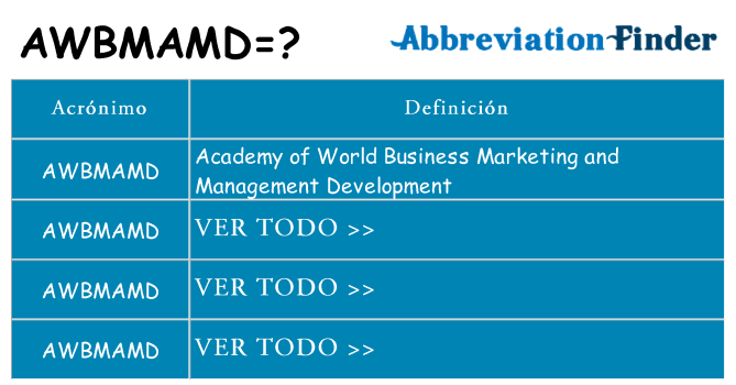 ¿Qué quiere decir awbmamd