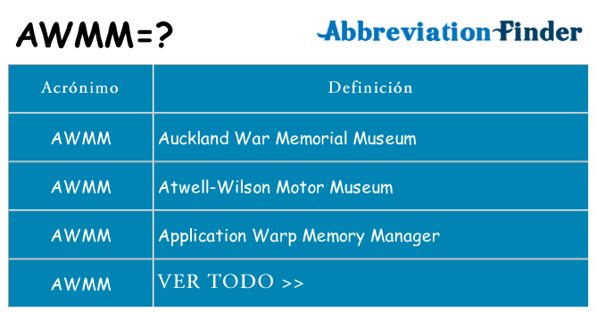 ¿Qué quiere decir awmm