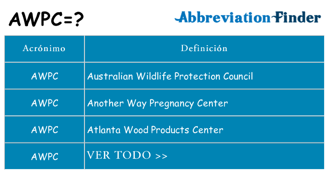 ¿Qué quiere decir awpc