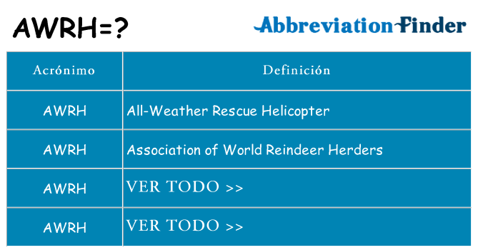 ¿Qué quiere decir awrh