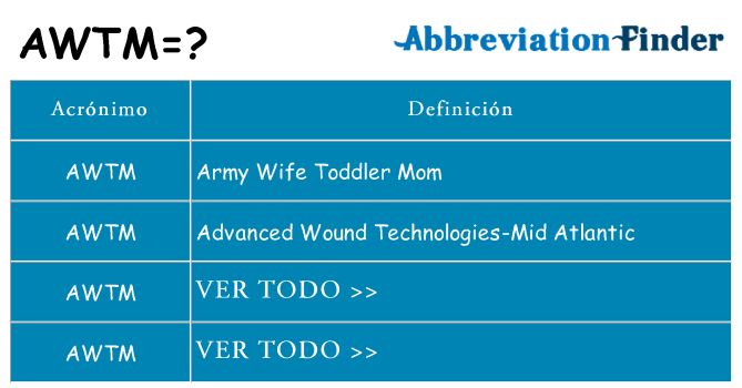¿Qué quiere decir awtm