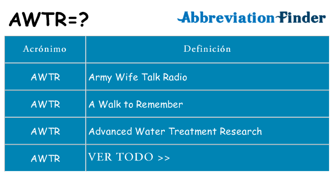 ¿Qué quiere decir awtr