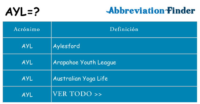 ¿Qué quiere decir ayl