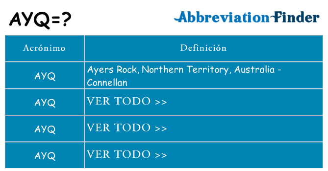 ¿Qué quiere decir ayq