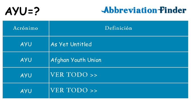 ¿Qué quiere decir ayu