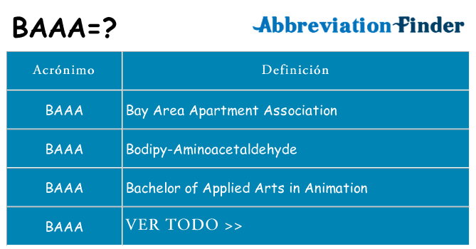 ¿Qué quiere decir baaa