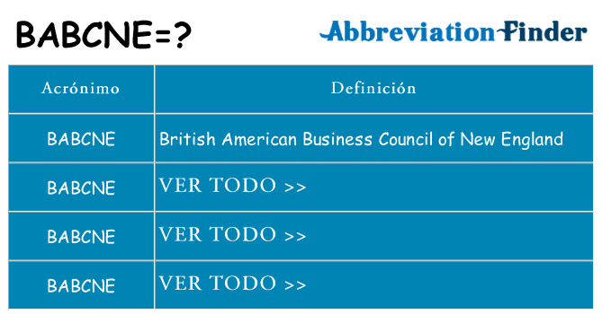¿Qué quiere decir babcne