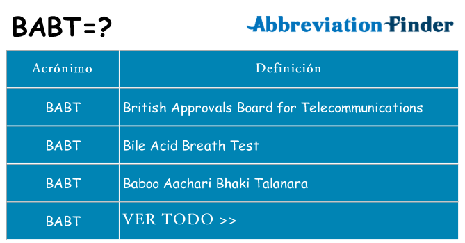 ¿Qué quiere decir babt