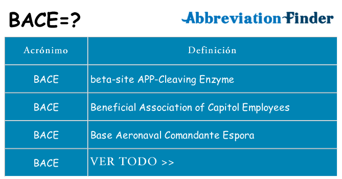 ¿Qué quiere decir bace