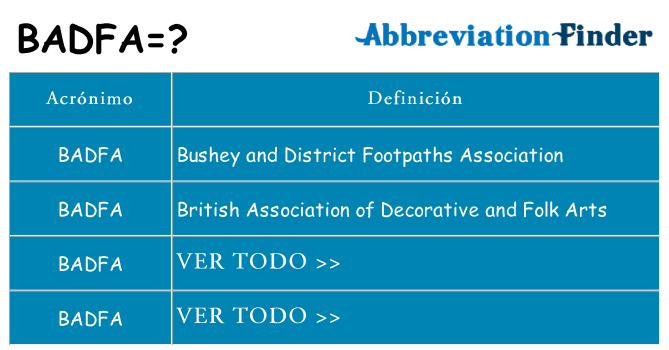 ¿Qué quiere decir badfa
