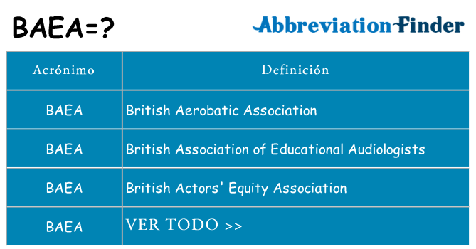 ¿Qué quiere decir baea