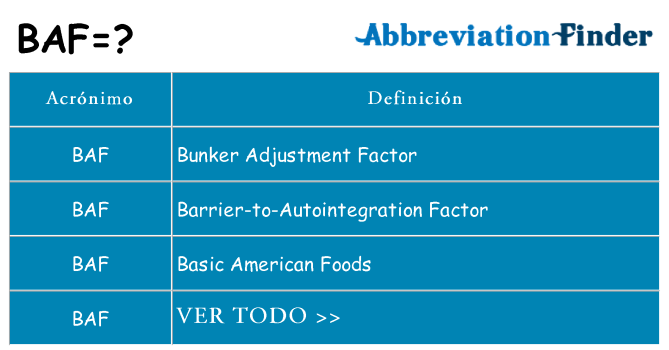 ¿Qué quiere decir baf