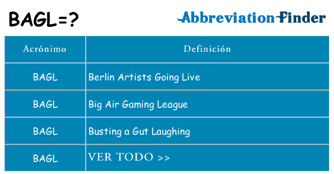 ¿Qué quiere decir bagl