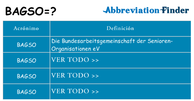¿Qué quiere decir bagso