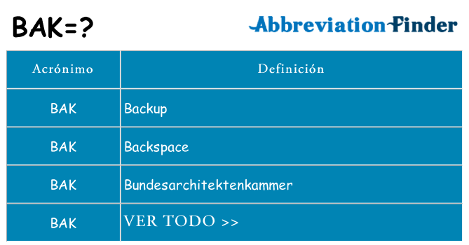 ¿Qué quiere decir bak