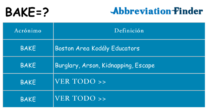 ¿Qué quiere decir bake