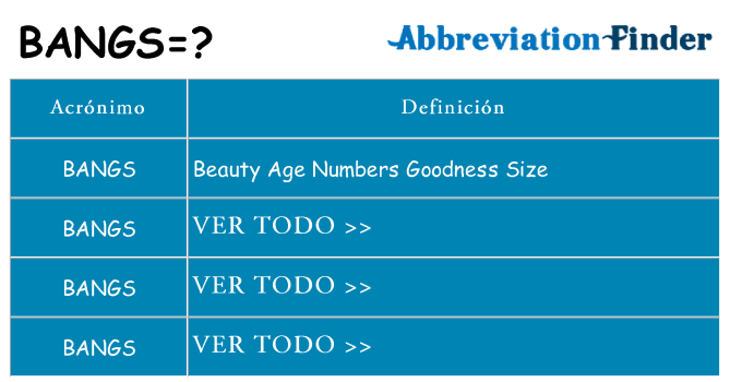 ¿Qué quiere decir bangs