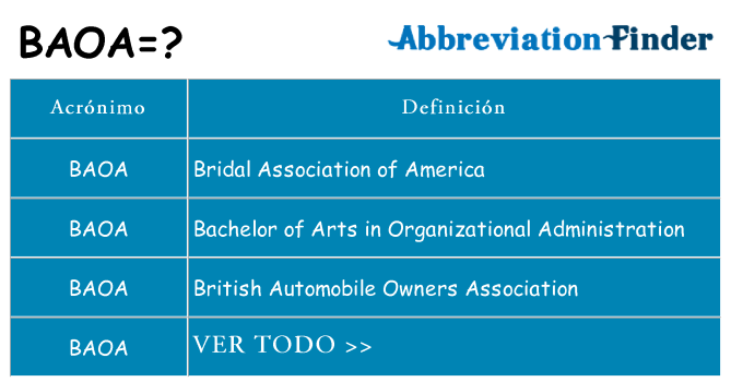 ¿Qué quiere decir baoa