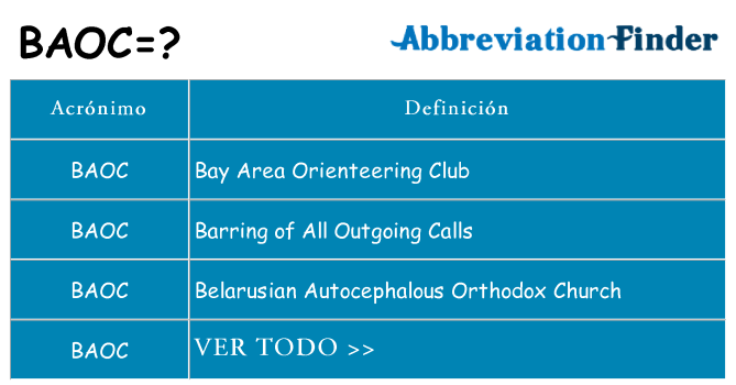 ¿Qué quiere decir baoc