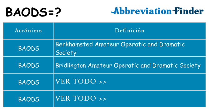 ¿Qué quiere decir baods