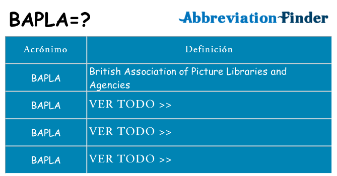 ¿Qué quiere decir bapla