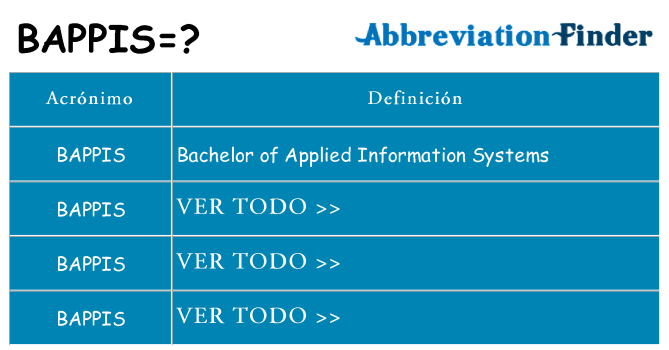 ¿Qué quiere decir bappis