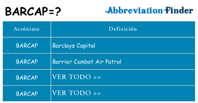 ¿Qué quiere decir barcap