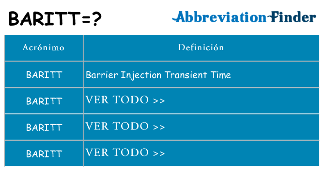 ¿Qué quiere decir baritt