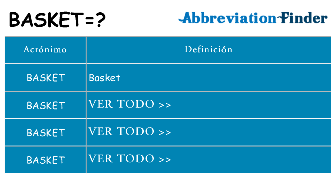 ¿Qué quiere decir basket