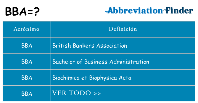 ¿Qué quiere decir bba
