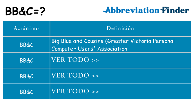 ¿Qué quiere decir bbc