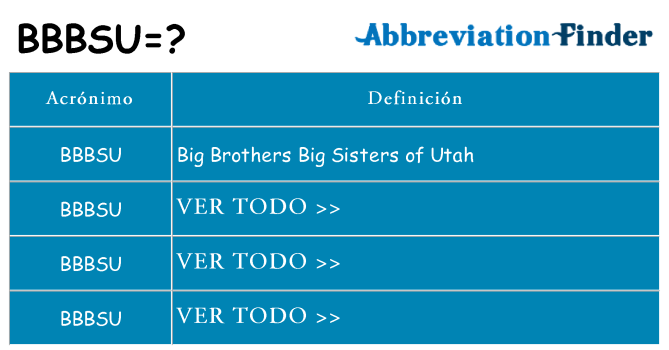 ¿Qué quiere decir bbbsu