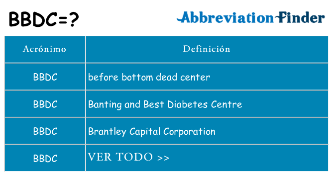 ¿Qué quiere decir bbdc