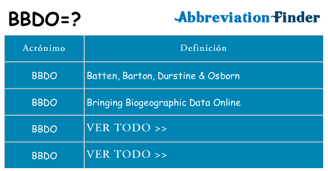 ¿Qué quiere decir bbdo